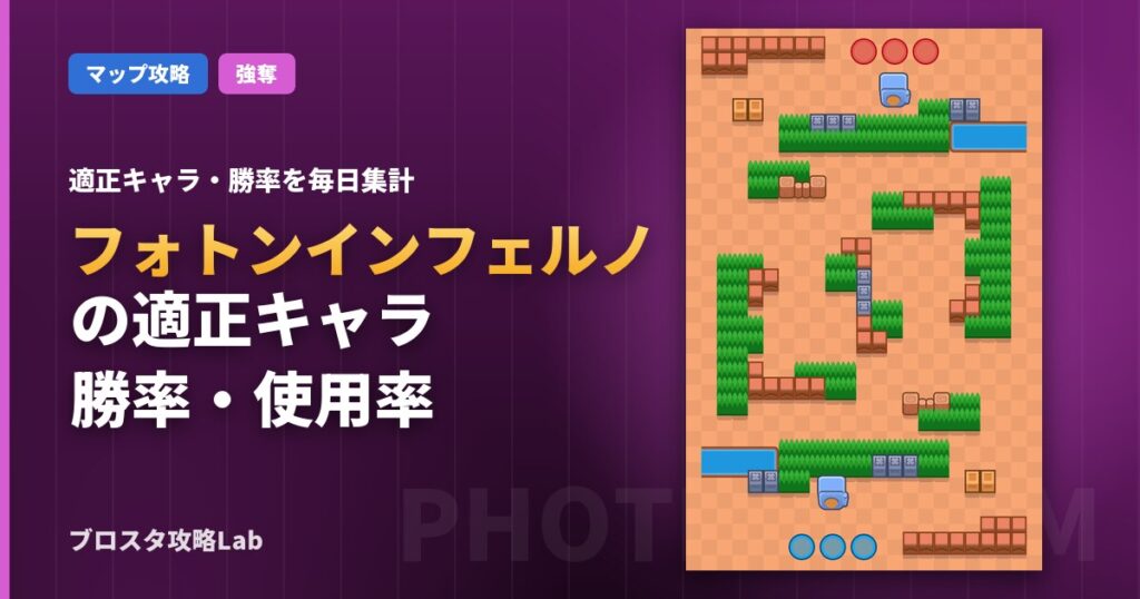フォトンインフェルノの適正キャラ・勝率（ブロスタ）