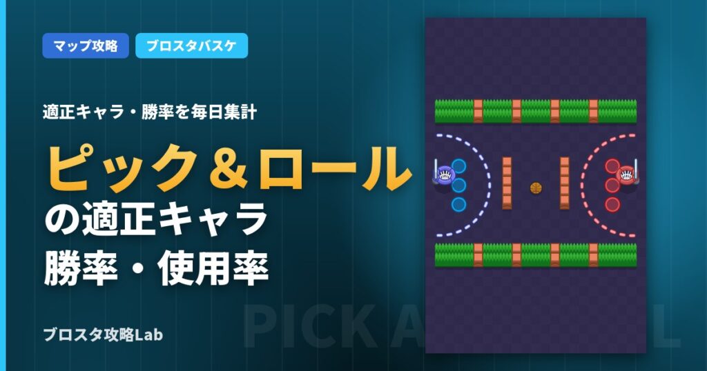 ピック＆ロールの適正キャラ・勝率（ブロスタ）