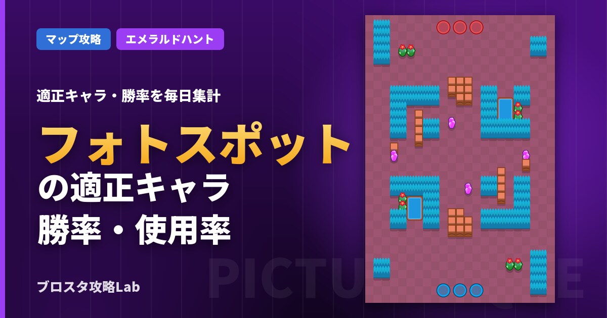 フォトスポットの適正キャラ・勝率（ブロスタ）