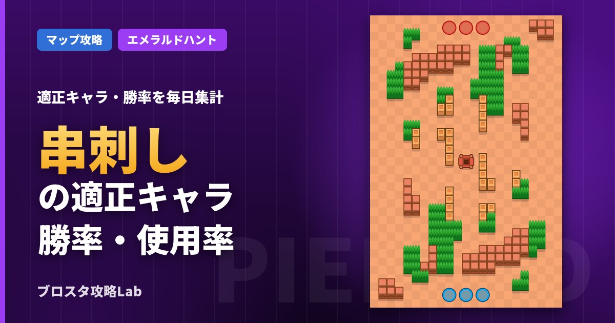 串刺しの適正キャラ・勝率（ブロスタ）
