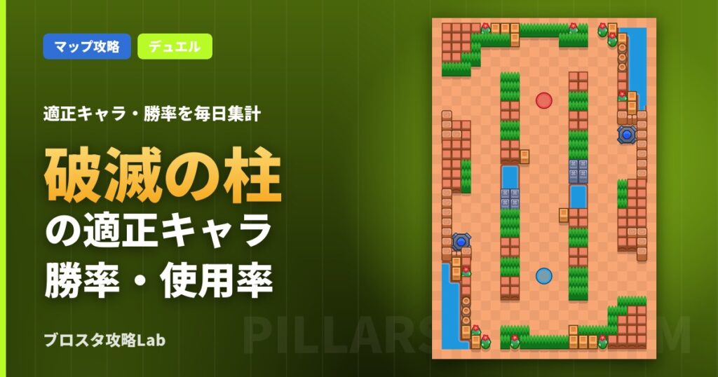 破滅の柱の適正キャラ・勝率（ブロスタ）