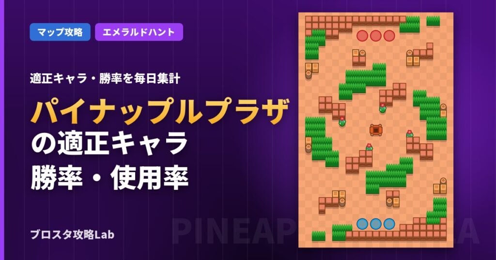 パイナップルプラザの適正キャラ・勝率（ブロスタ）