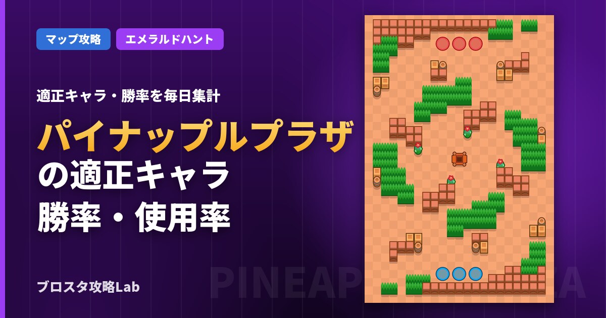 パイナップルプラザの適正キャラ・勝率（ブロスタ）