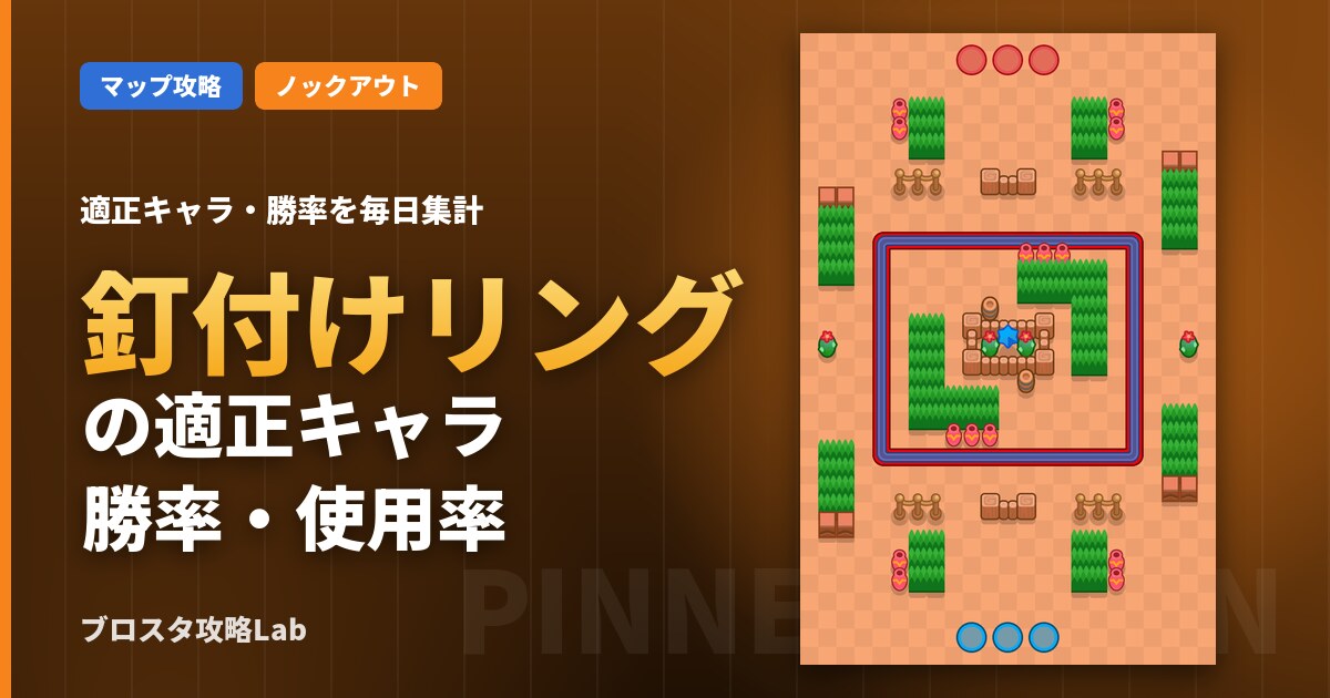 釘付けリングの適正キャラ・勝率（ブロスタ）