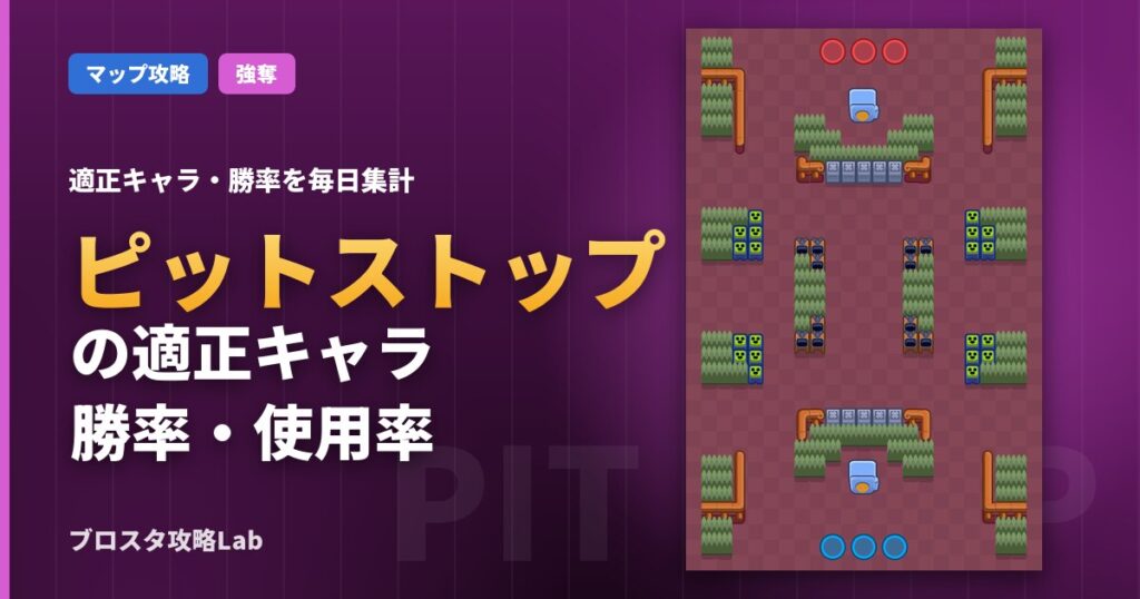 ピットストップの適正キャラ・勝率（ブロスタ）