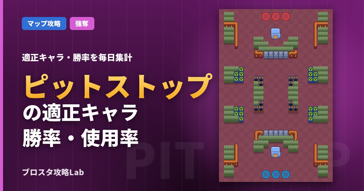 ピットストップの適正キャラ・勝率(ブロスタ)