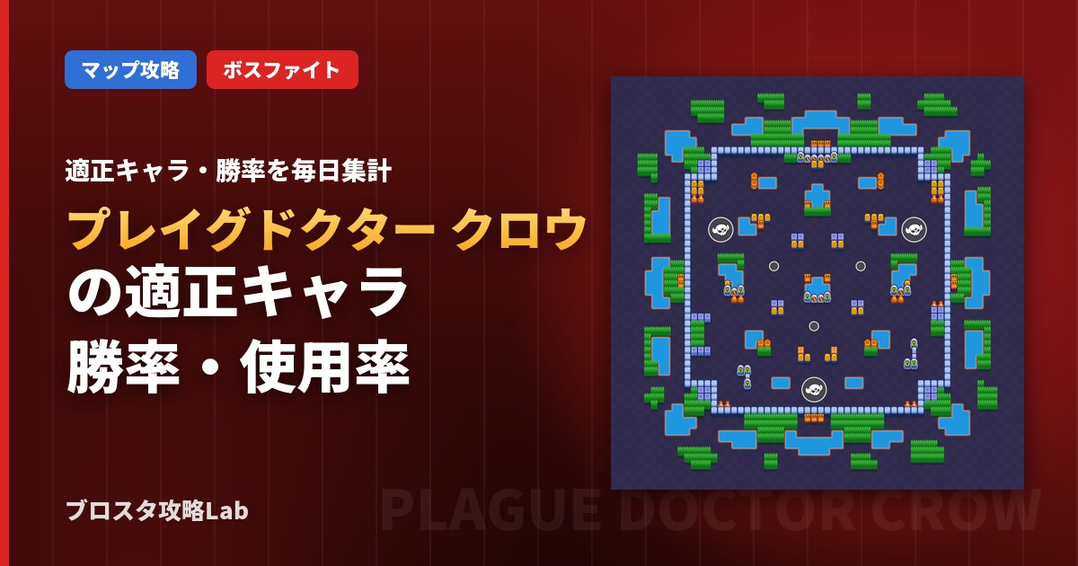 プレイグドクター クロウの適正キャラ・勝率（ブロスタ）