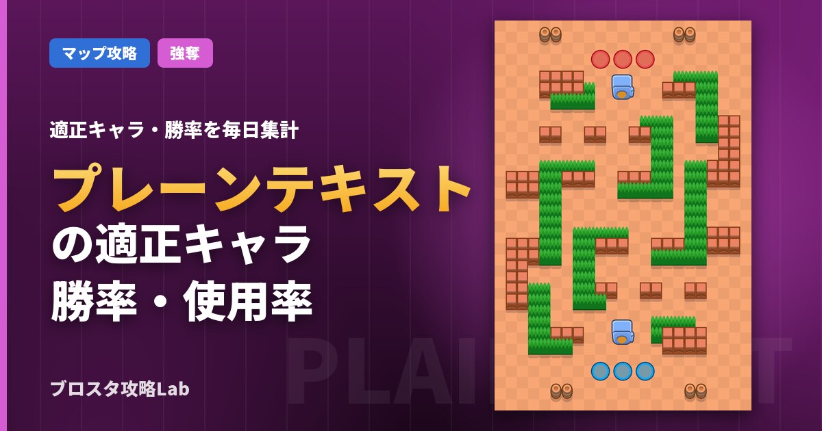 プレーンテキストの適正キャラ・勝率（ブロスタ）