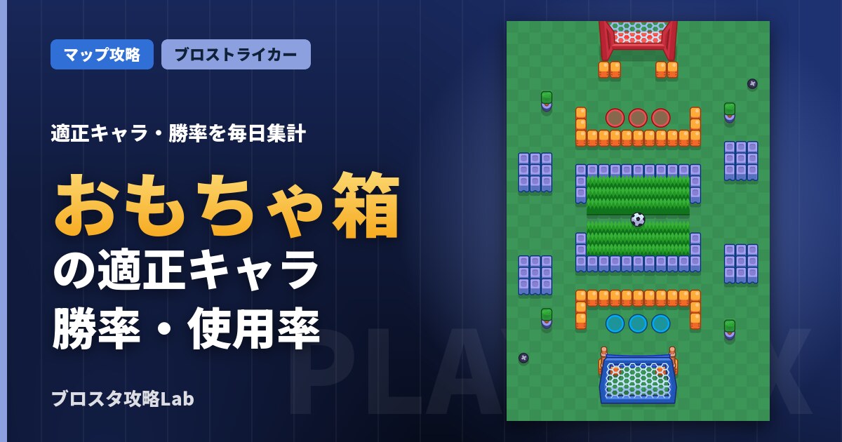 おもちゃ箱の適正キャラ・勝率（ブロスタ）