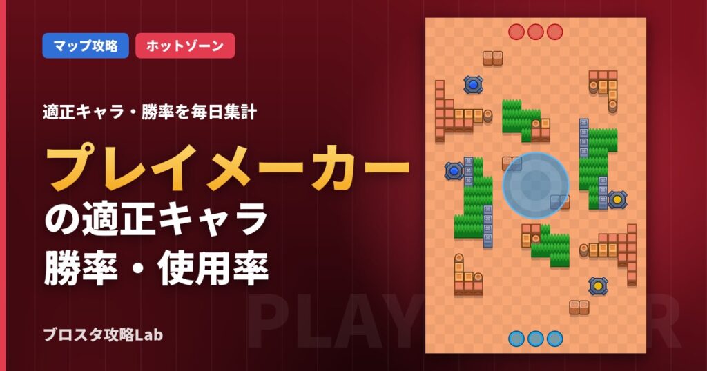 プレイメーカーの適正キャラ・勝率（ブロスタ）