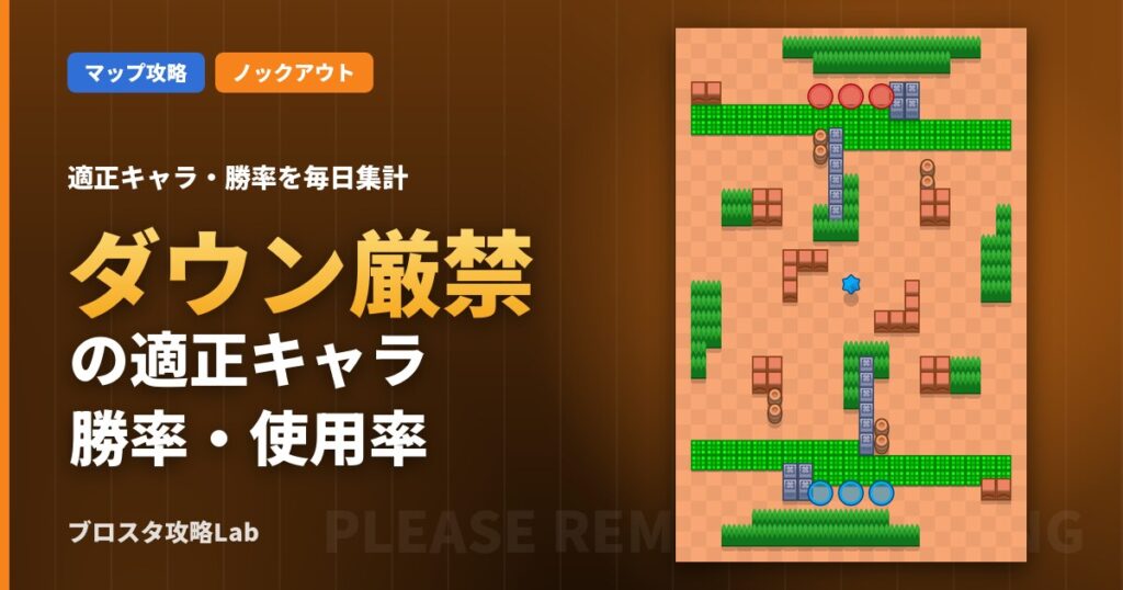 ダウン厳禁の適正キャラ・勝率（ブロスタ）