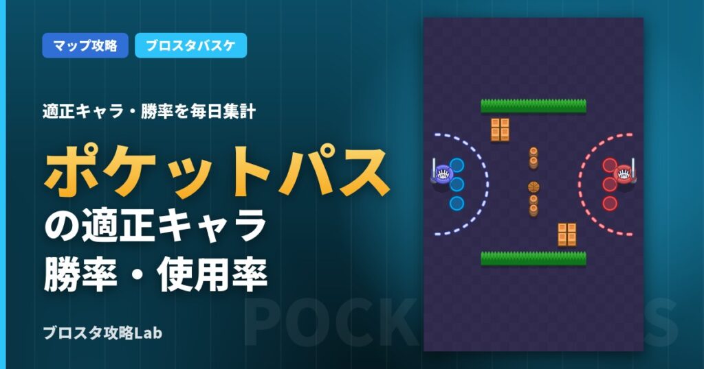 ポケットパスの適正キャラ・勝率（ブロスタ）