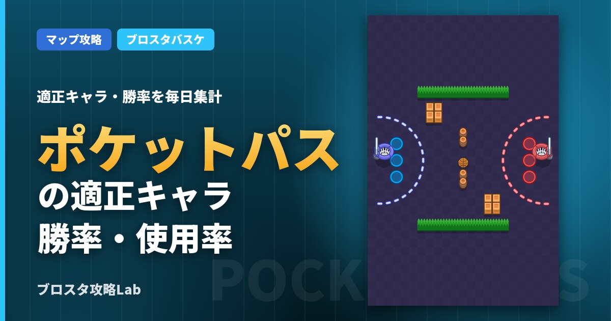 ポケットパスの適正キャラ・勝率（ブロスタ）