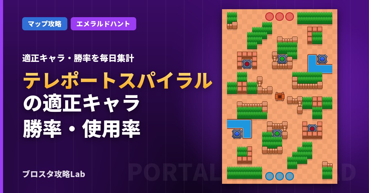 テレポートスパイラルの適正キャラ・勝率（ブロスタ）