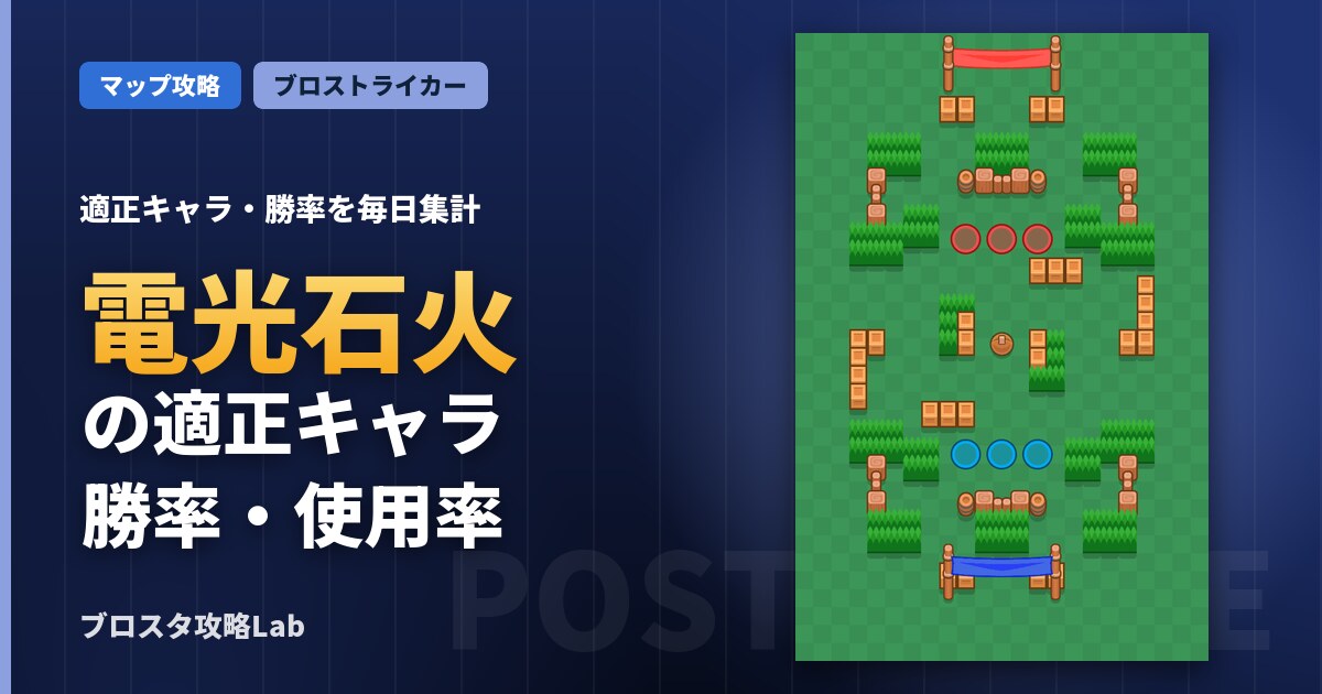 電光石火の適正キャラ・勝率（ブロスタ）