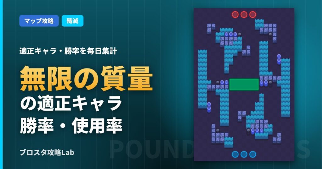 無限の質量の適正キャラ・勝率（ブロスタ）