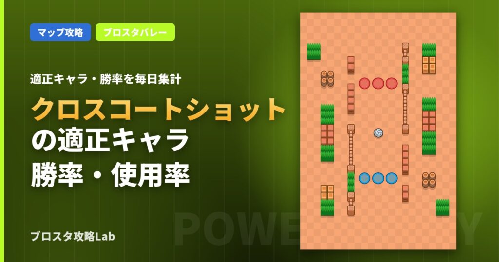 クロスコートショットの適正キャラ・勝率（ブロスタ）
