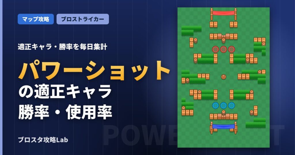 パワーショットの適正キャラ・勝率（ブロスタ）