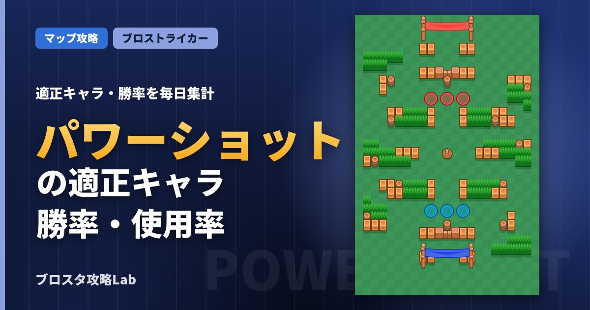 パワーショットの適正キャラ・勝率（ブロスタ）