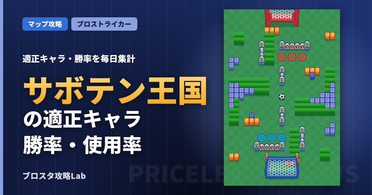 サボテン王国の適正キャラ・勝率（ブロスタ）