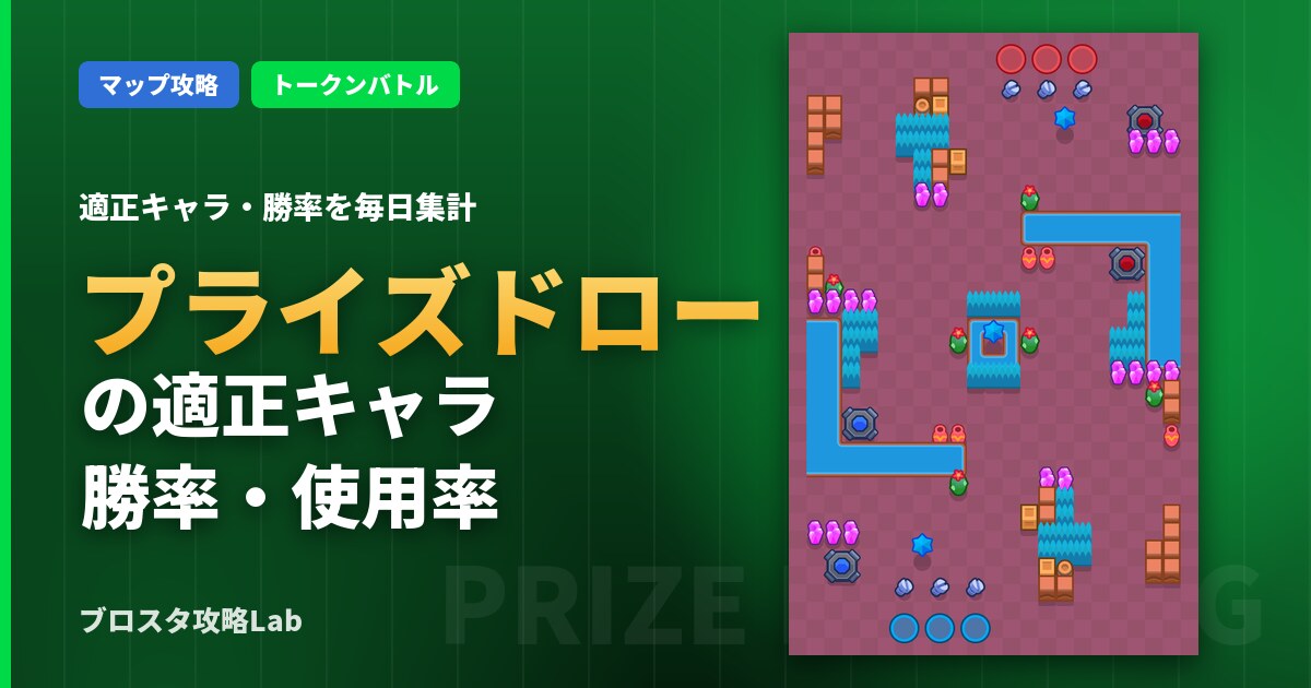 プライズドローの適正キャラ・勝率(ブロスタ)