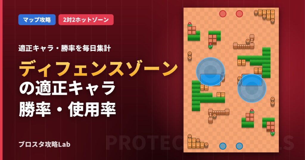 ディフェンスゾーンの適正キャラ・勝率（ブロスタ）