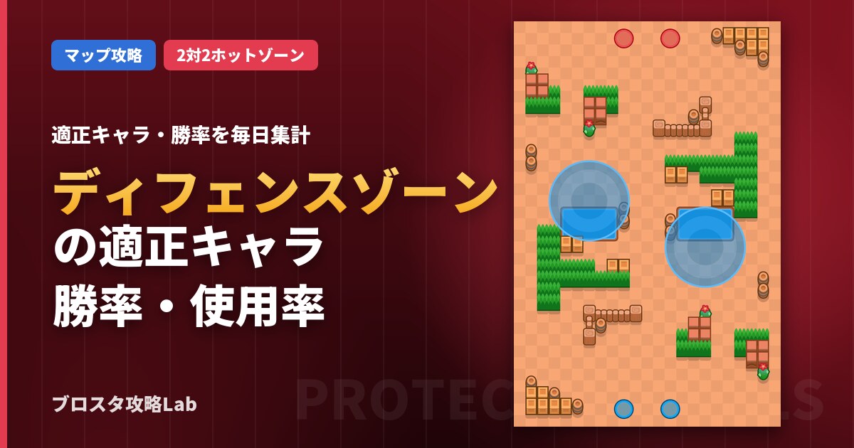 ディフェンスゾーンの適正キャラ・勝率（ブロスタ）