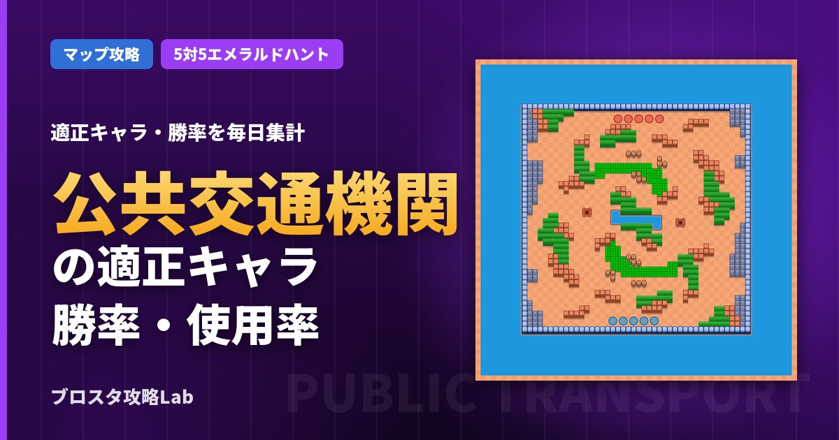 公共交通機関の適正キャラ・勝率(ブロスタ)