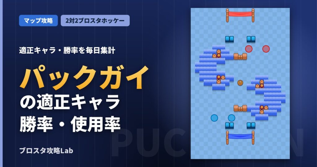 パックガイの適正キャラ・勝率（ブロスタ）