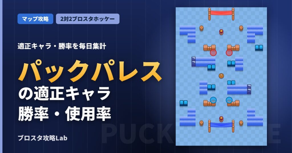 パックパレスの適正キャラ・勝率（ブロスタ）