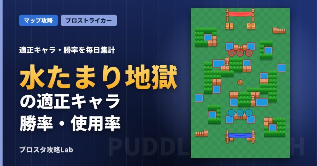 水たまり地獄の適正キャラ・勝率（ブロスタ）