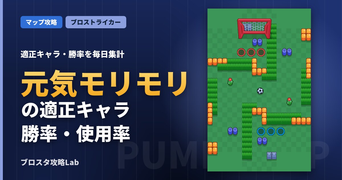 【ブロスタ】元気モリモリの適正キャラ・勝率・使用率｜ブロストライカー