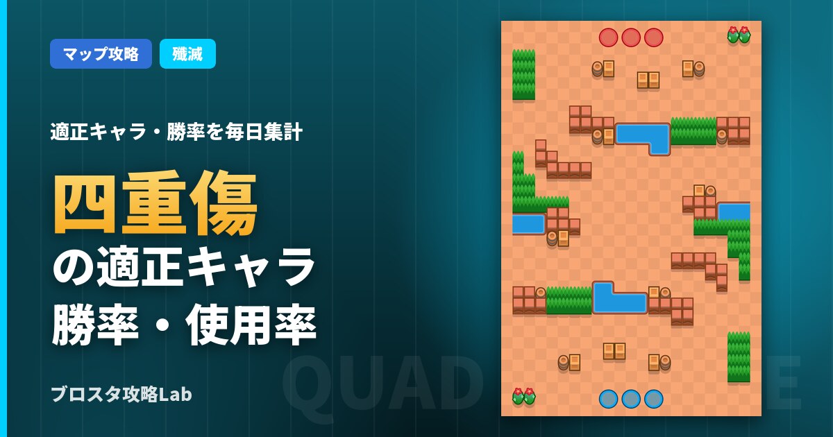 四重傷の適正キャラ・勝率(ブロスタ)