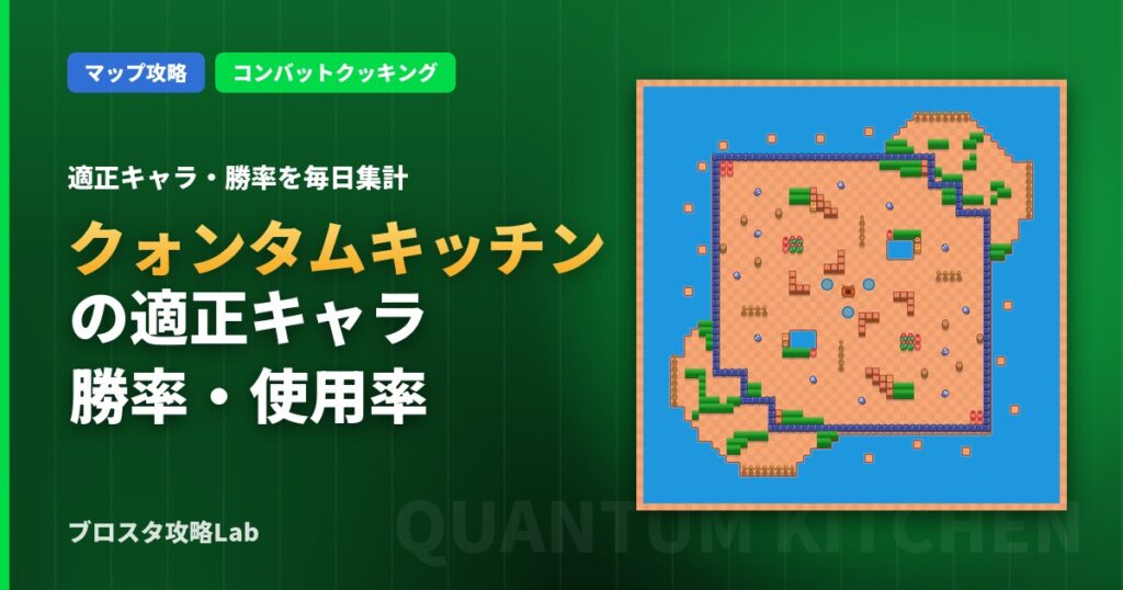 クォンタムキッチンの適正キャラ・勝率（ブロスタ）