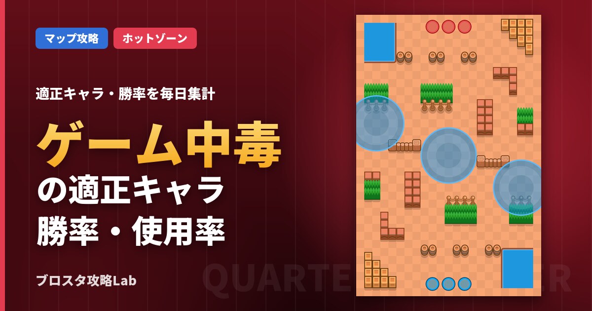 ゲーム中毒の適正キャラ・勝率（ブロスタ）