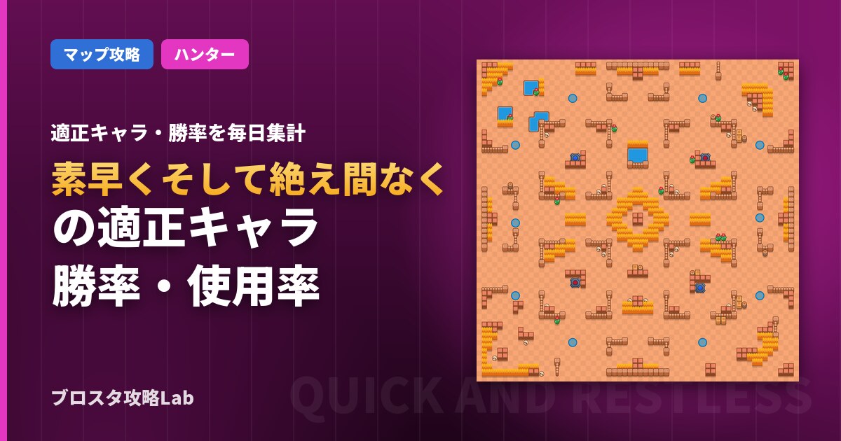 素早くそして絶え間なくの適正キャラ・勝率(ブロスタ)