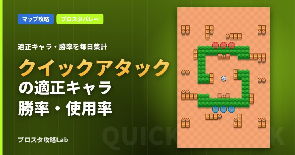 クイックアタックの適正キャラ・勝率（ブロスタ）