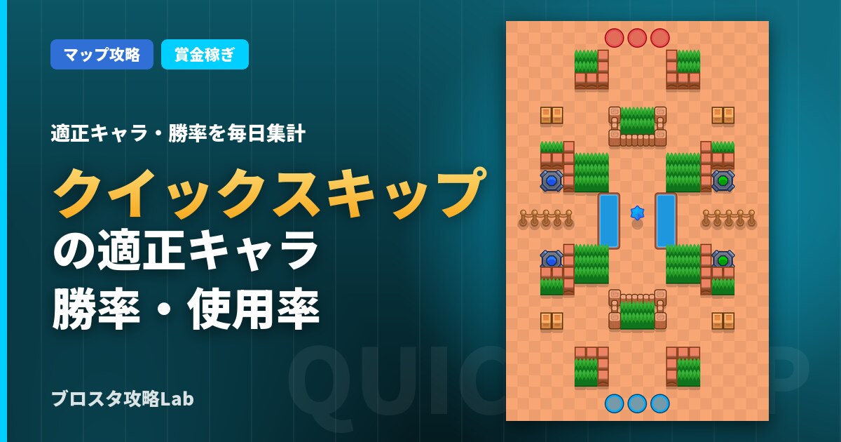 クイックスキップの適正キャラ・勝率（ブロスタ）