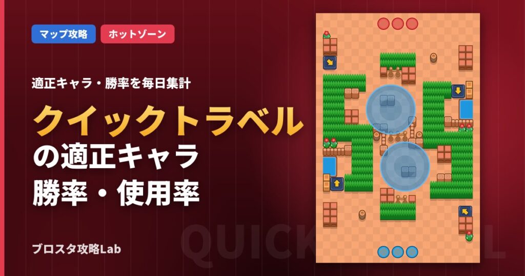 クイックトラベルの適正キャラ・勝率（ブロスタ）
