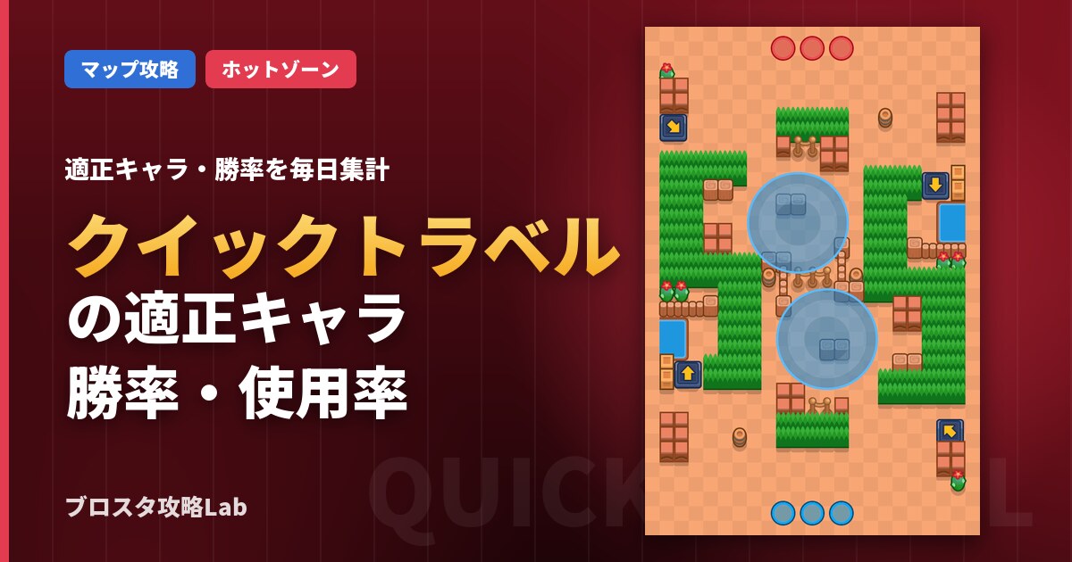 クイックトラベルの適正キャラ・勝率(ブロスタ)