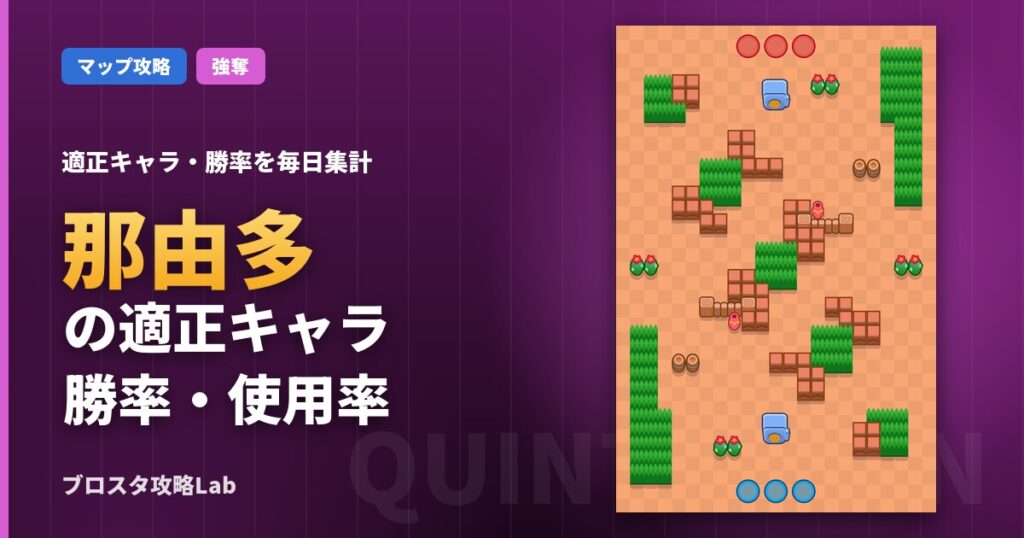 那由多の適正キャラ・勝率（ブロスタ）