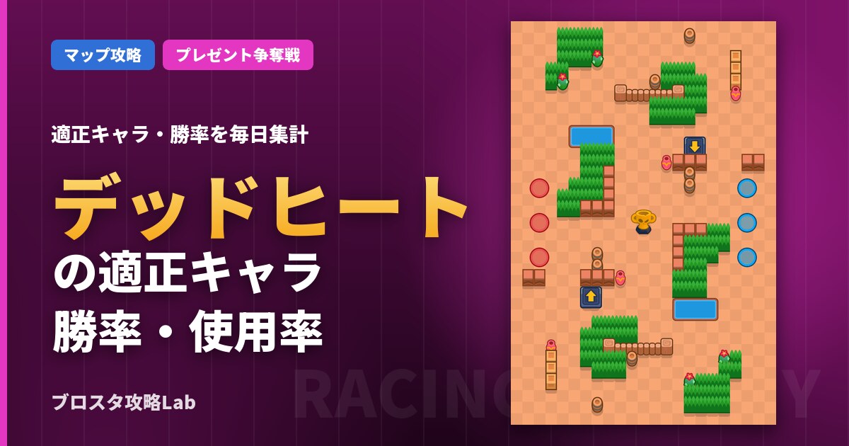 デッドヒートの適正キャラ・勝率（ブロスタ）