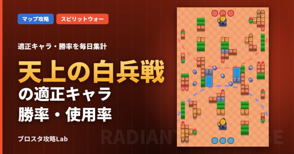 天上の白兵戦の適正キャラ・勝率（ブロスタ）