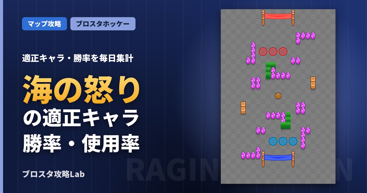 海の怒りの適正キャラ・勝率（ブロスタ）