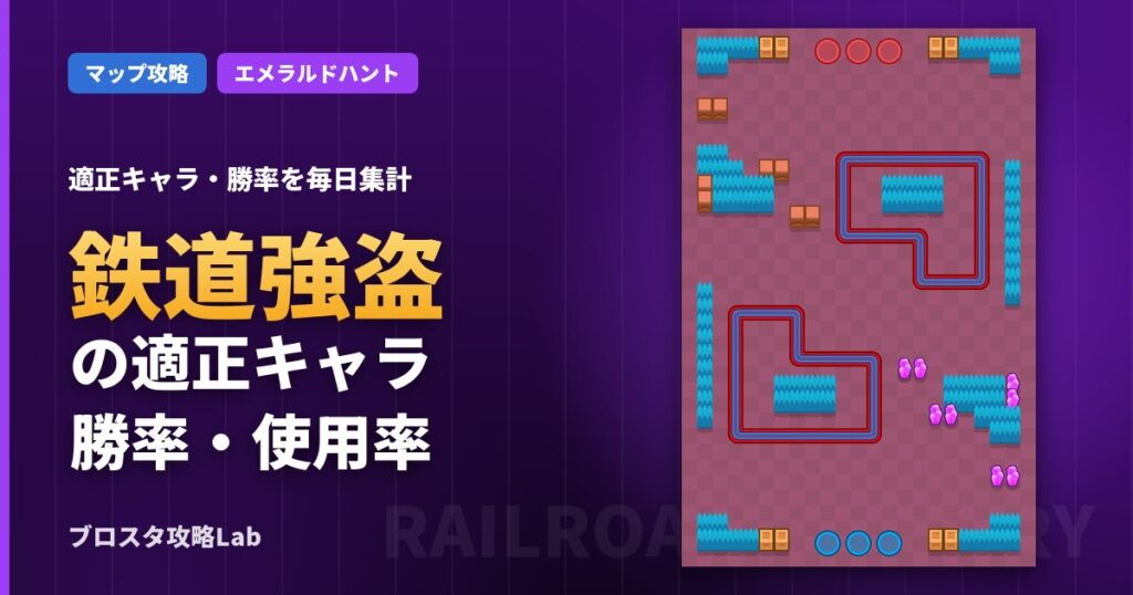 鉄道強盗の適正キャラ・勝率（ブロスタ）