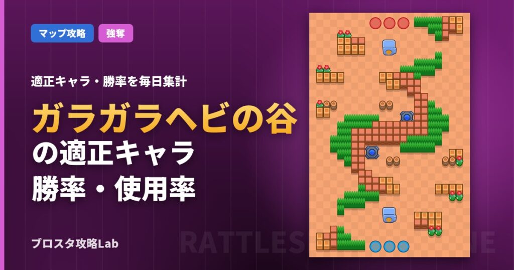 ガラガラヘビの谷の適正キャラ・勝率（ブロスタ）