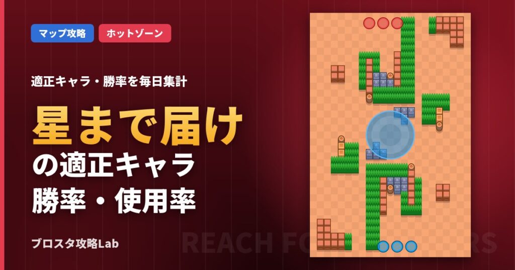 星まで届けの適正キャラ・勝率（ブロスタ）