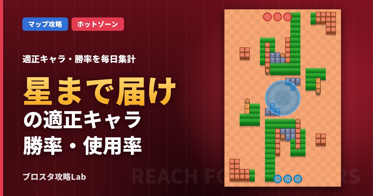 星まで届けの適正キャラ・勝率(ブロスタ)