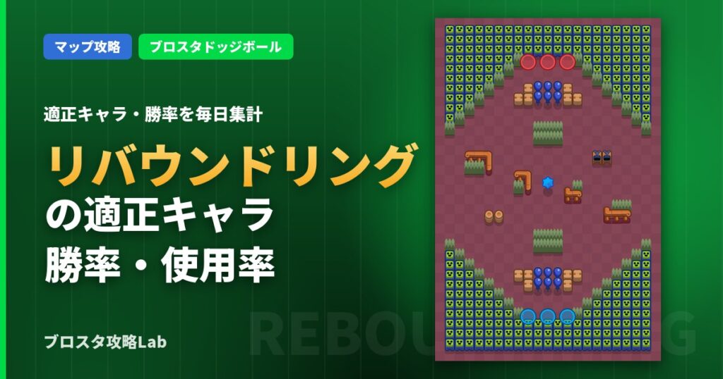 リバウンドリングの適正キャラ・勝率（ブロスタ）
