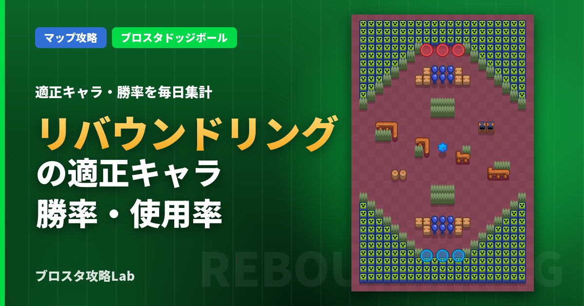 リバウンドリングの適正キャラ・勝率(ブロスタ)